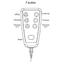 Chiltern 7 Button Handset