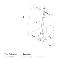 Invacare Jasmine Actuator Mounting Hardware Kit