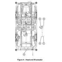 Stryker 7500SV2 Bed Head End Main Lift ACTUATOR