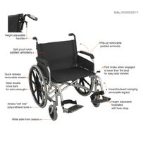 Freedom RBE777 Wheelchair Armrest Quick RELEASE