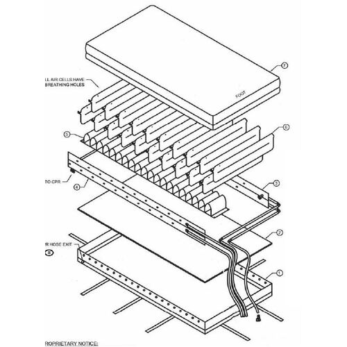 Patient Right Manifold for Expendable 1100EC Mattress