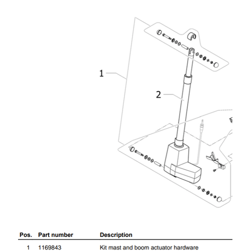 Invacare Jasmine Actuator Mounting Hardware Kit