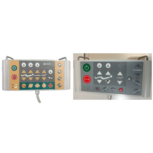 Linet Latera Nurse Control Panel