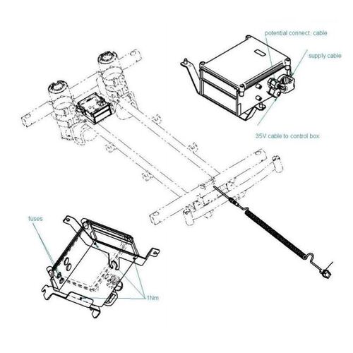 Linet 230V H0069 NDI POWER BOX AND POWER CABLE W/ Symb