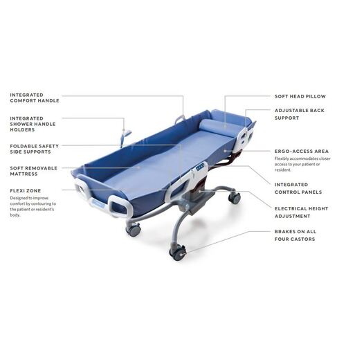 Arjo Carevo Height Adjustable Shower TROLLEY