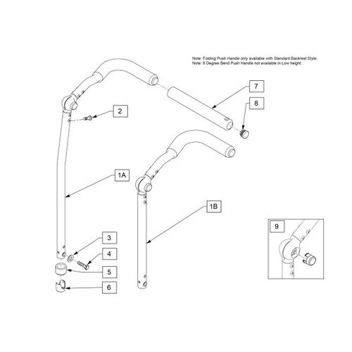 Quickie 2, To Suit Wheelchair, STD BACKREST PUSH HANDLE 16-19 HT ADJ PH - RHS