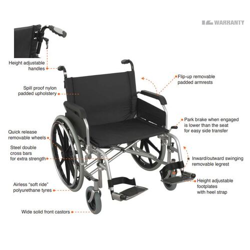 Freedom RBE777 Wheelchair Armrest Quick RELEASE